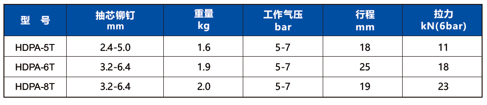 正在上传... image.png